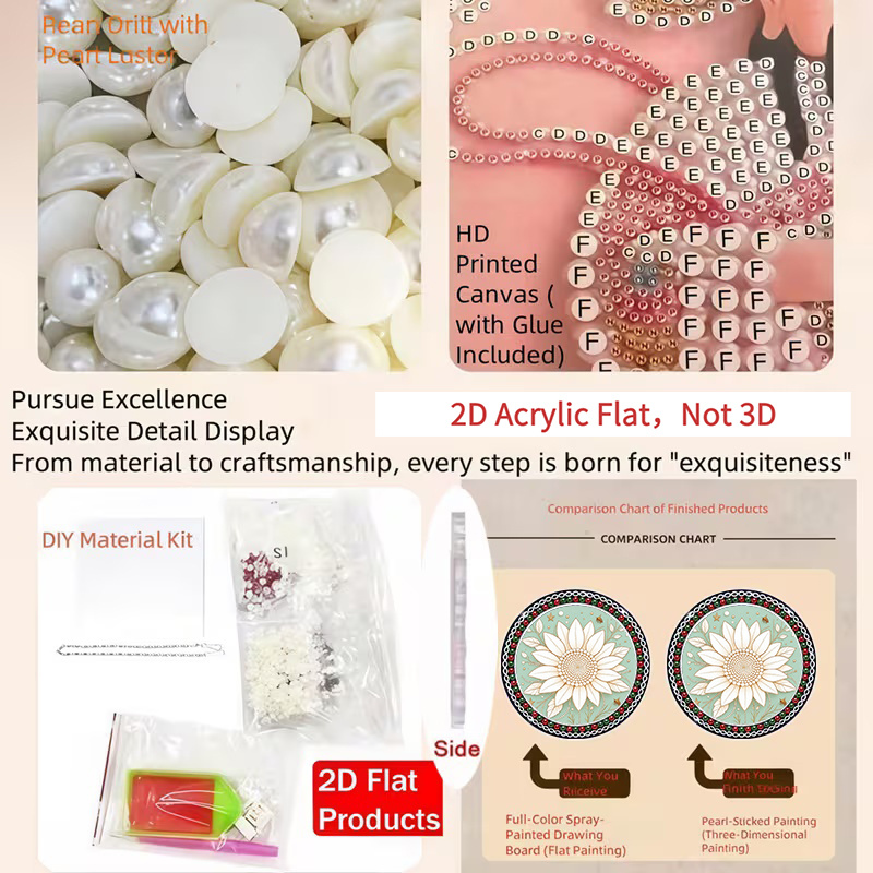 Elegant Floral Acrylic Pendant with Pearl Edging, Gift for Her
